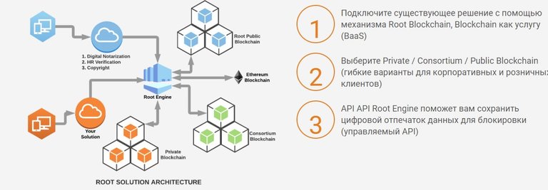 схема работы.jpg