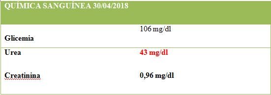 quimica sanguinia ofidio.jpg