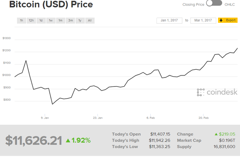 chart2.png