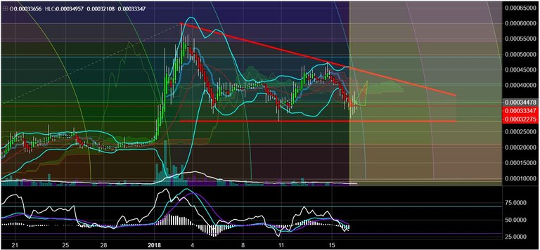 steem-17.01.2018 (001).jpg