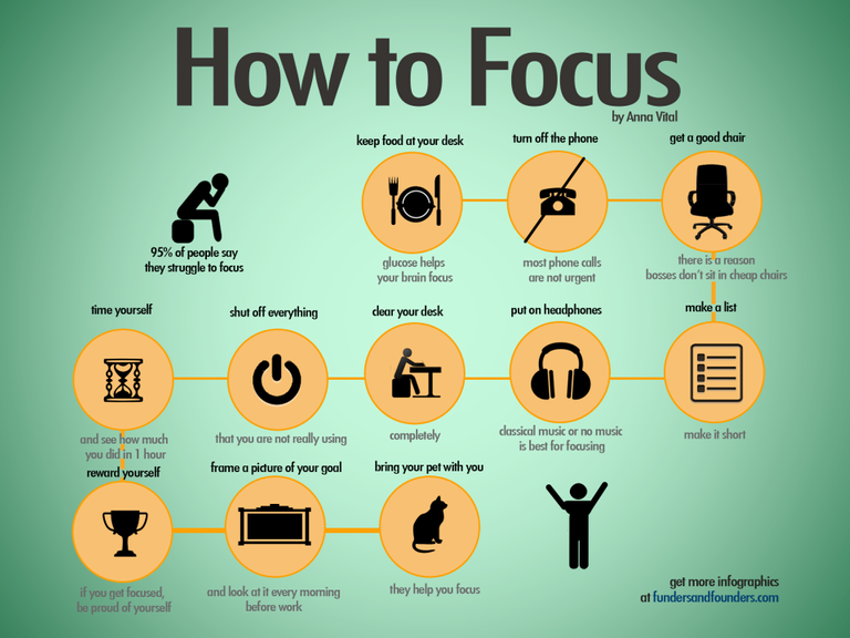 focus-at-work.png