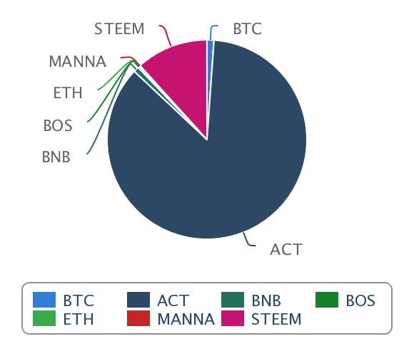 chart (1).jpeg