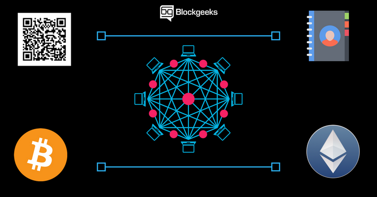 What-Are-Addresses-on-Blockchains-Blockchain-Address-101.png