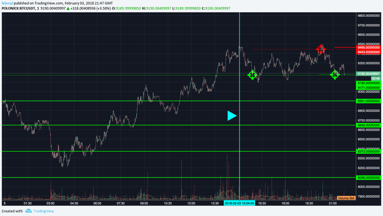 btcusdt-poloniex-04.png