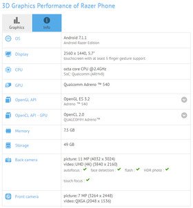 Razer-phone-8-GB-RAM-01.jpg