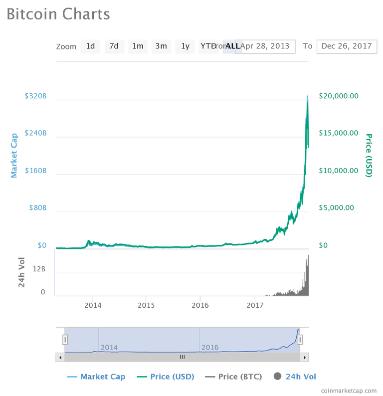 coinmarketcap.png