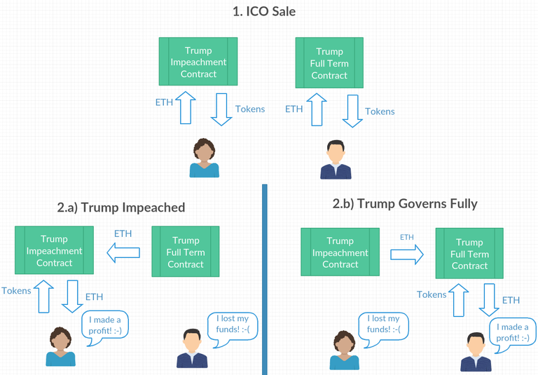 flow_chart.png