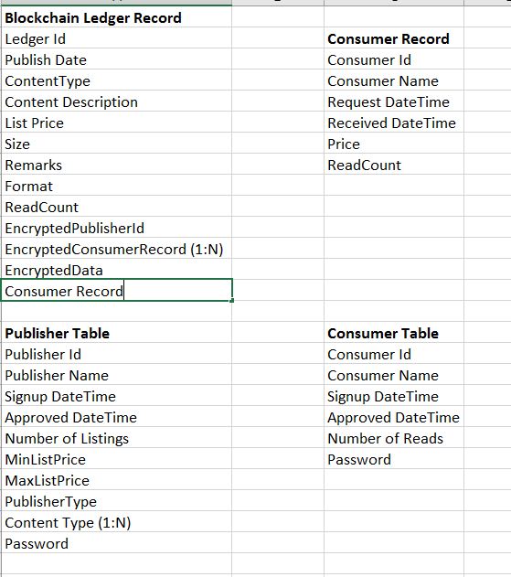 data record snapshot.png