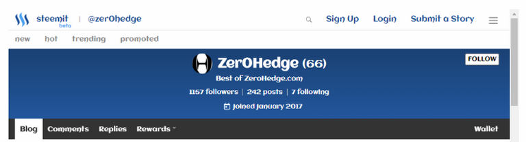 Tyler Durden of ZeroHedge Joined Steemit  Oh  it s only Copy Paste Zer0Hedge — Steemit(1).png