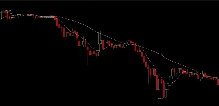 bitcoin-collapse-9-19-14.jpg