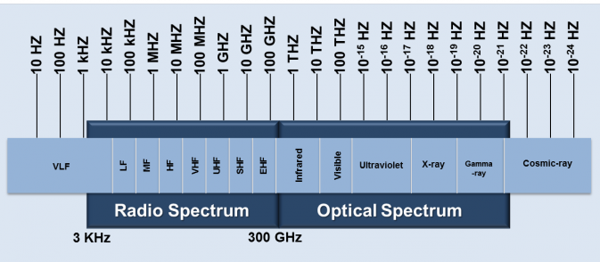 electro_spectrum_all_0.png