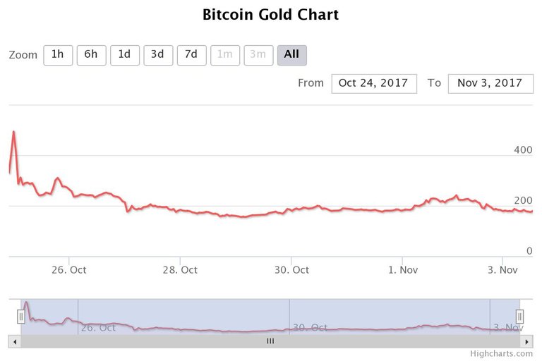 chart (2).jpeg