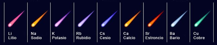 colores_meteoritos.jpg