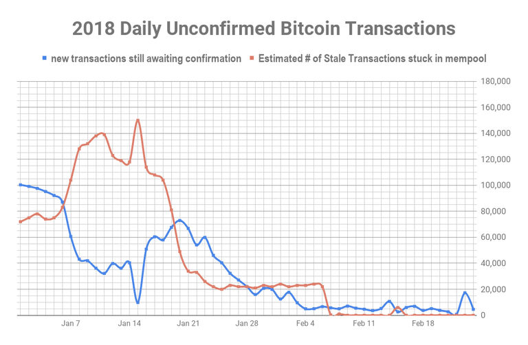 chart (9).png