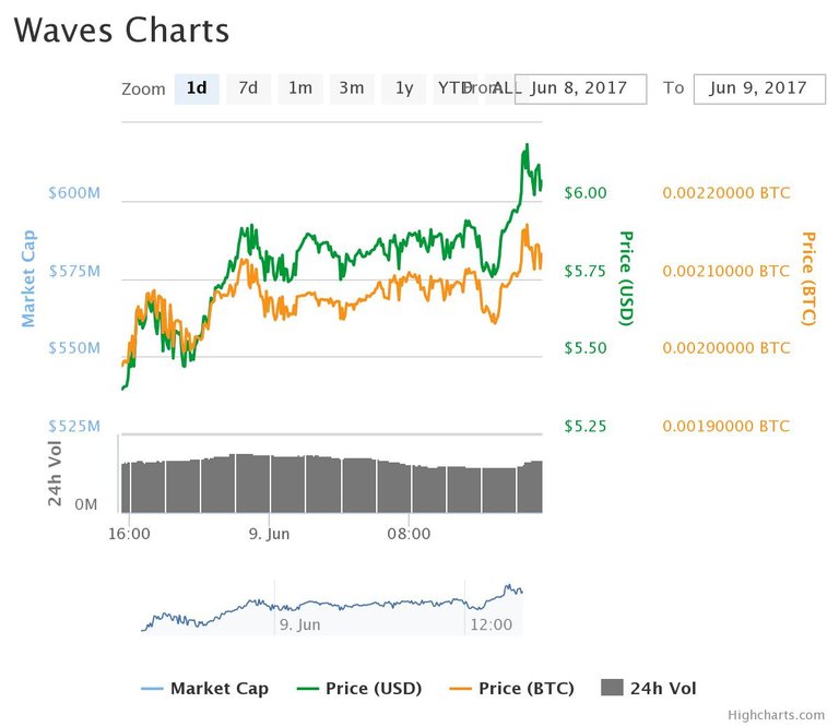 chart.jpeg