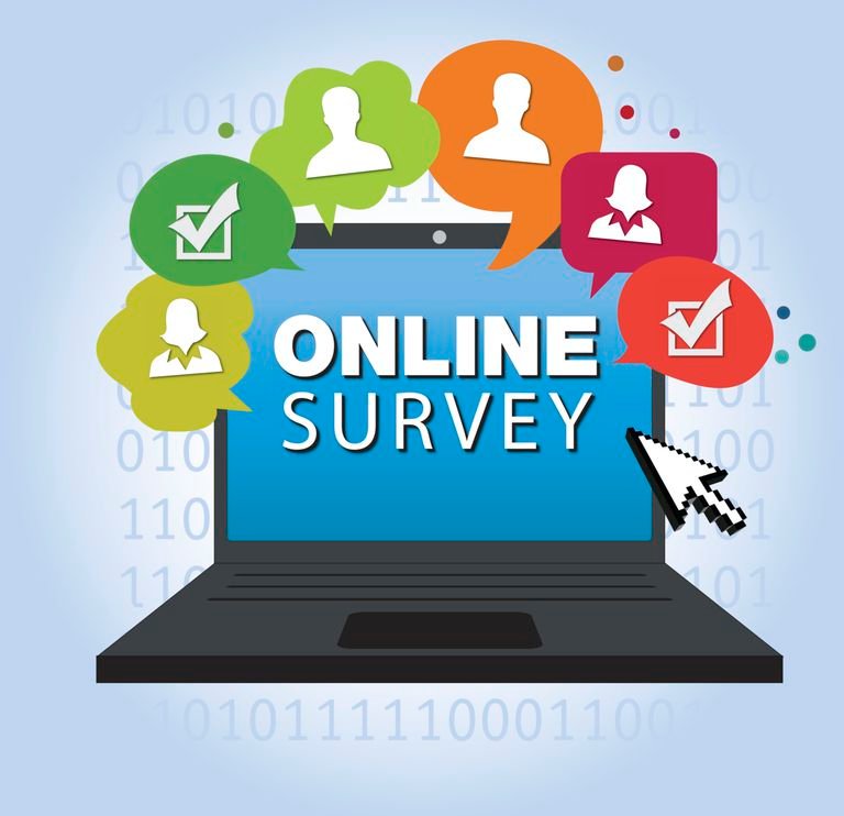 onlinesurvey5chokkicxGettyImages-503486646-573b89445f9b58723dbf5ac7.jpg