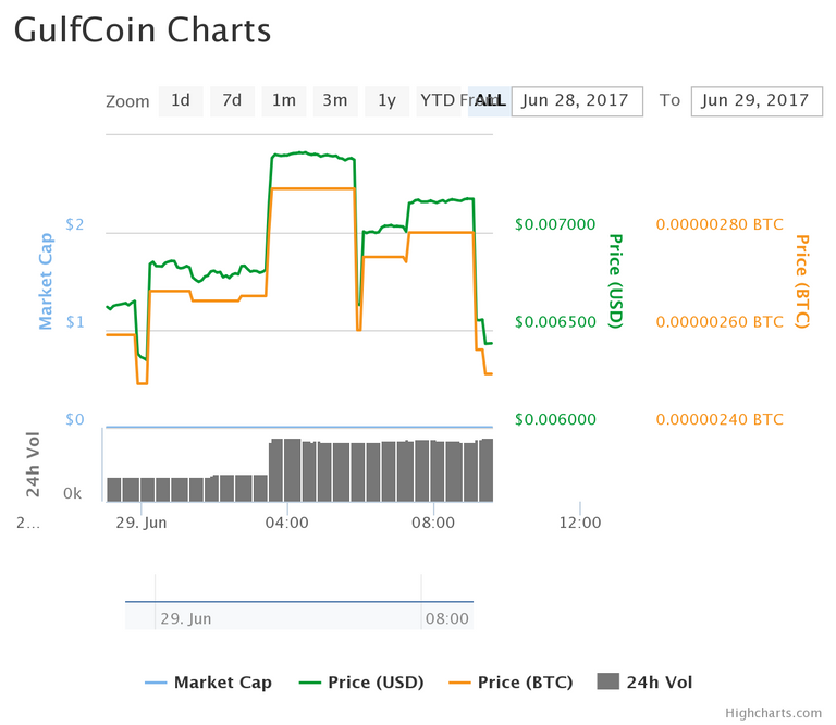 chart (2).png