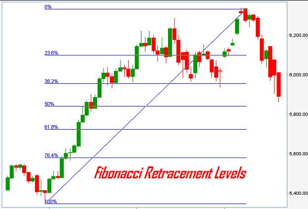 fibonacci_pattern.jpg