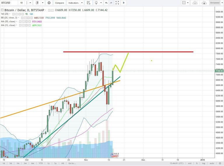 BTCUSD.jpg