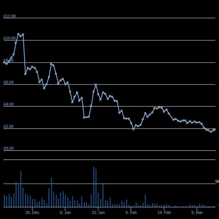 chart.jpeg