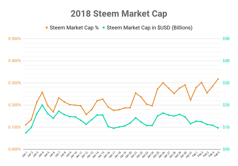 chart.png