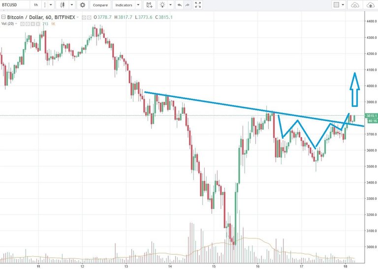 BTCUSD.jpg