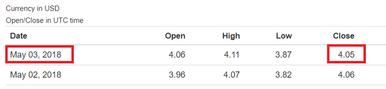 Steem-Closed-4.png