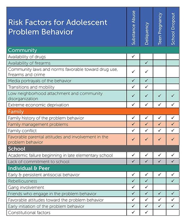 risk-factors-infographic.jpg