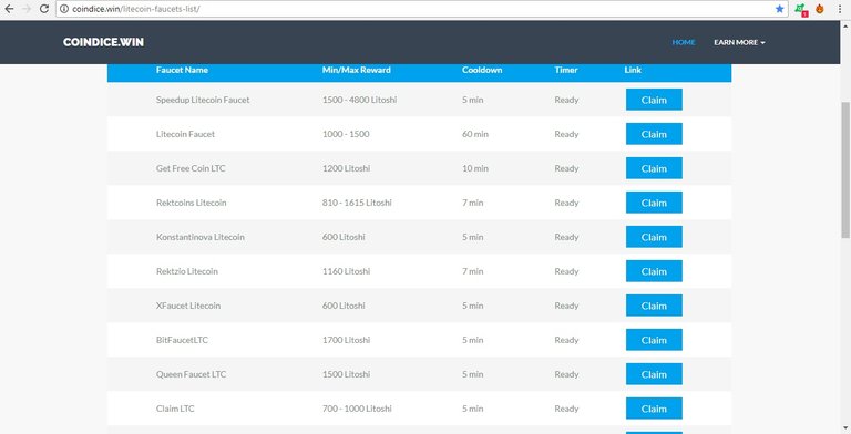 LTCFaucetlist.jpg