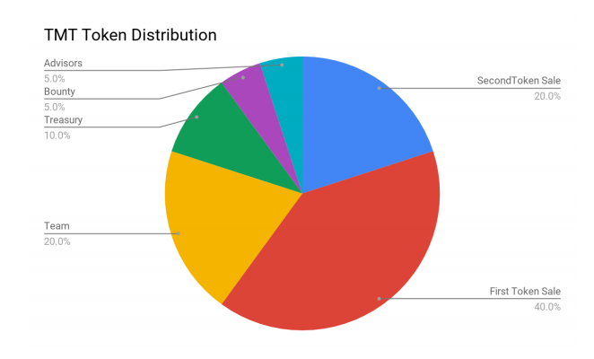 Traxia - ico.PNG