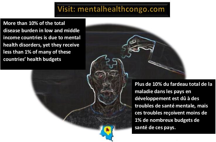 mental health budget congo.JPG