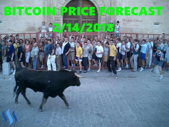 BTCforecast02142018Front.jpg