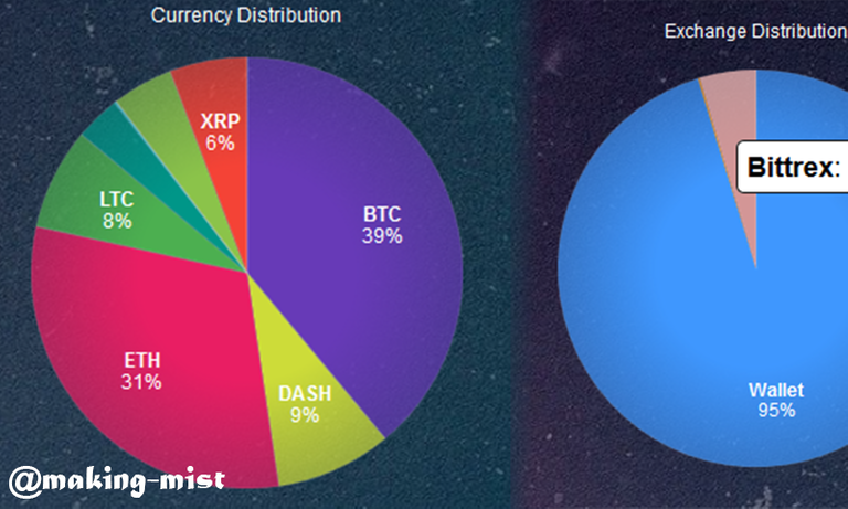 steemit_crypto00.png