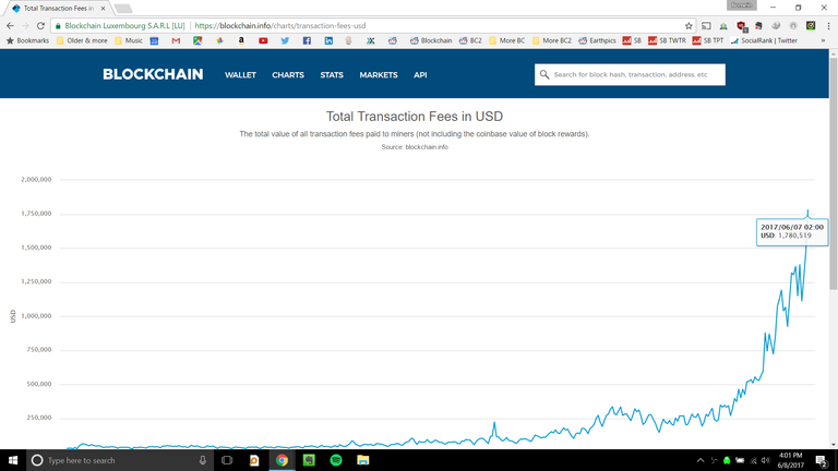 bitcoin fees ath.png