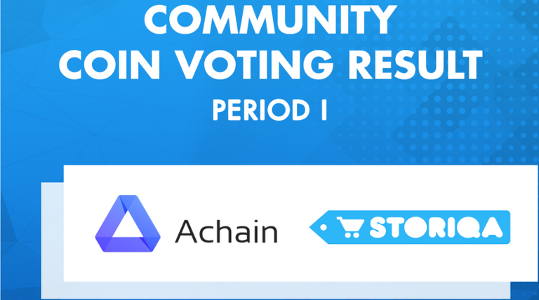 13-40-00-Achain+%28ACT%29+dan+Storiqa+Token+%28STQ%29.PNG