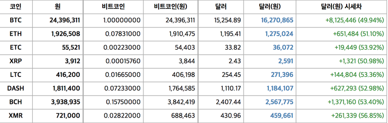 스크린샷 2018-01-09 오후 12.43.27.png