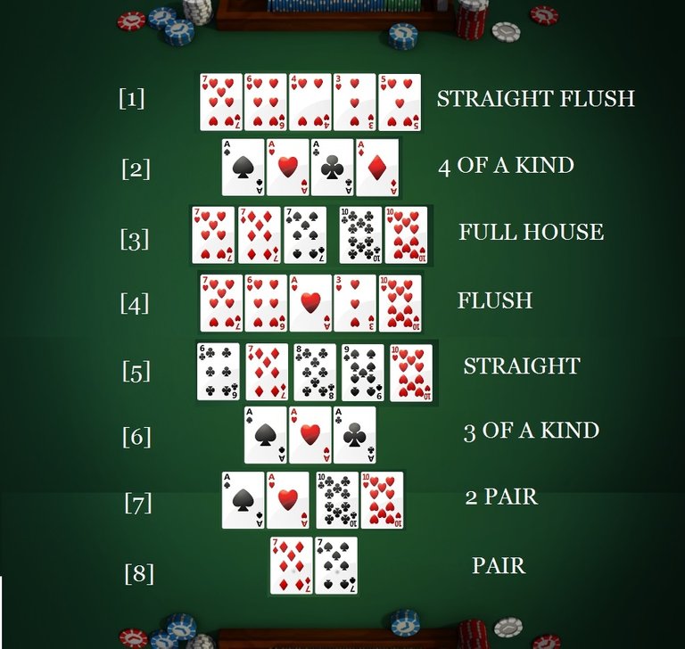 poker-hands.jpg