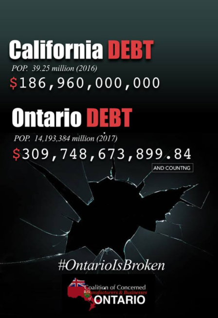 Ontario debt.png