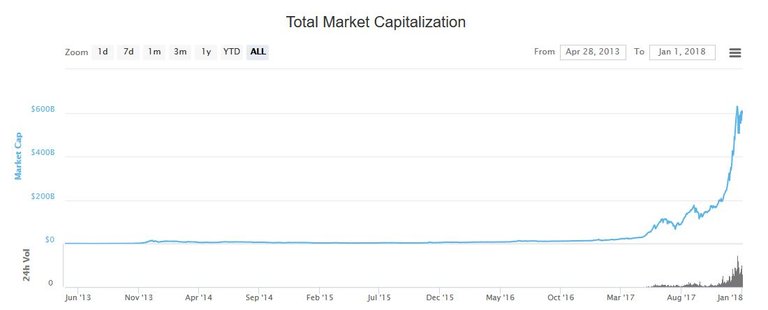 marketcap.JPG