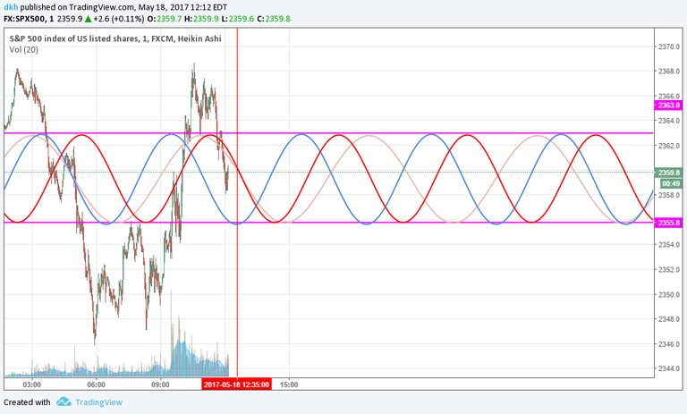 SPX.png