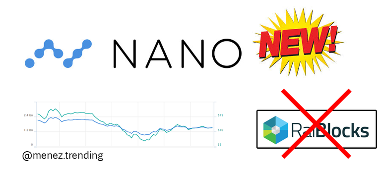 nano.png