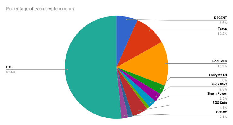 chart(12).png