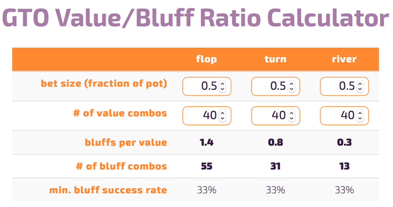 value-bluff-calculator.png