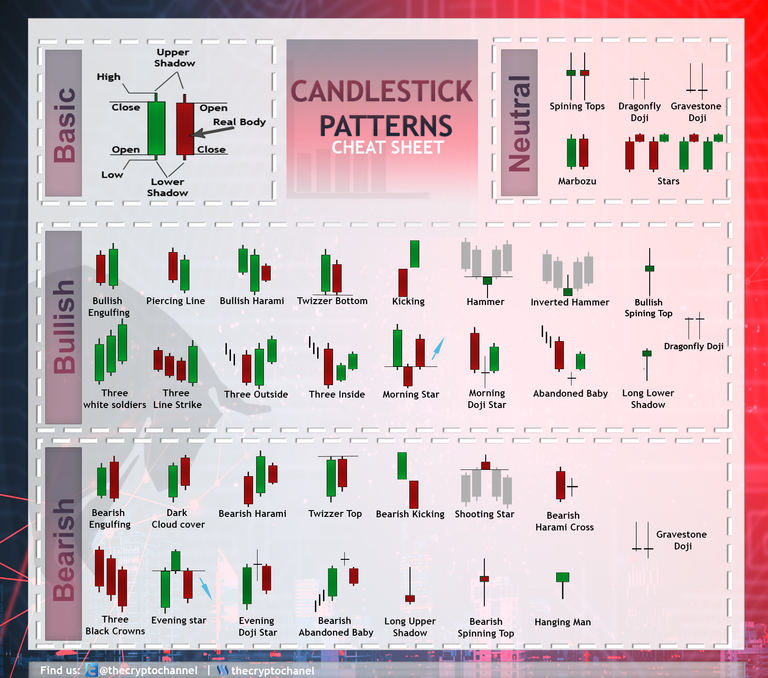 candlesticks.png