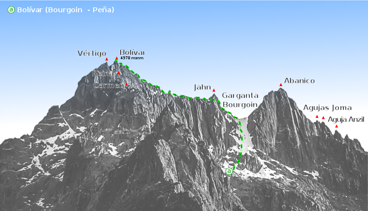 750px-Bolívar_Peak_Massif.svg.png