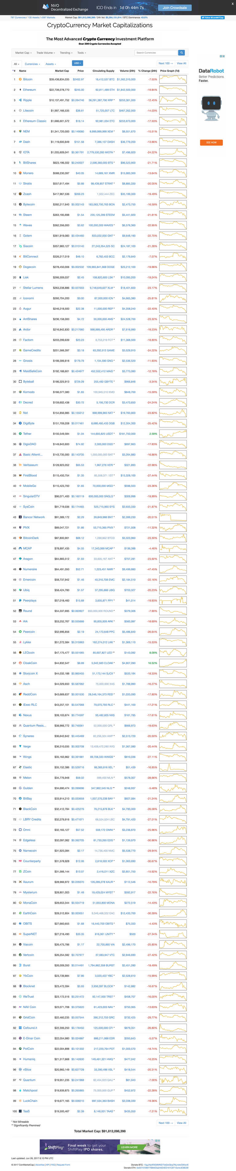 screencapture-coinmarketcap-1498508147812.png