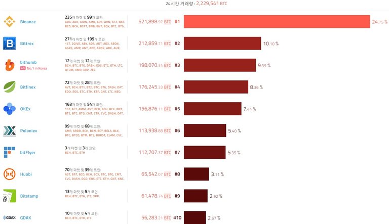 0106 거래소.jpg