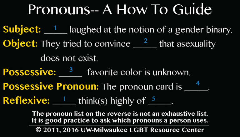 Pronoun-cards-2016-01.png