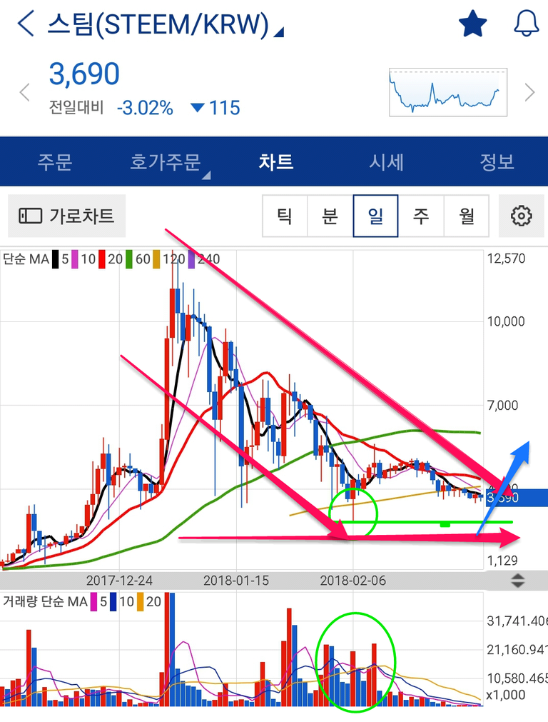 2018년 3월 3일 오전 7시 10분 3초 GMT+0900.png