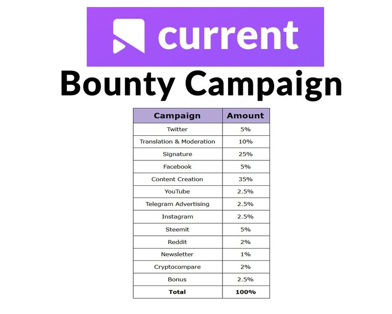 bounty campaign current.jpg